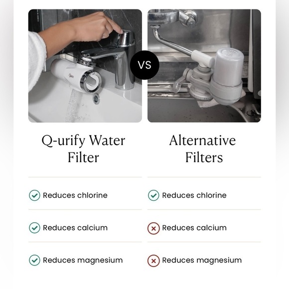 Qure Skincare Water Filter - Picture 3 of 6